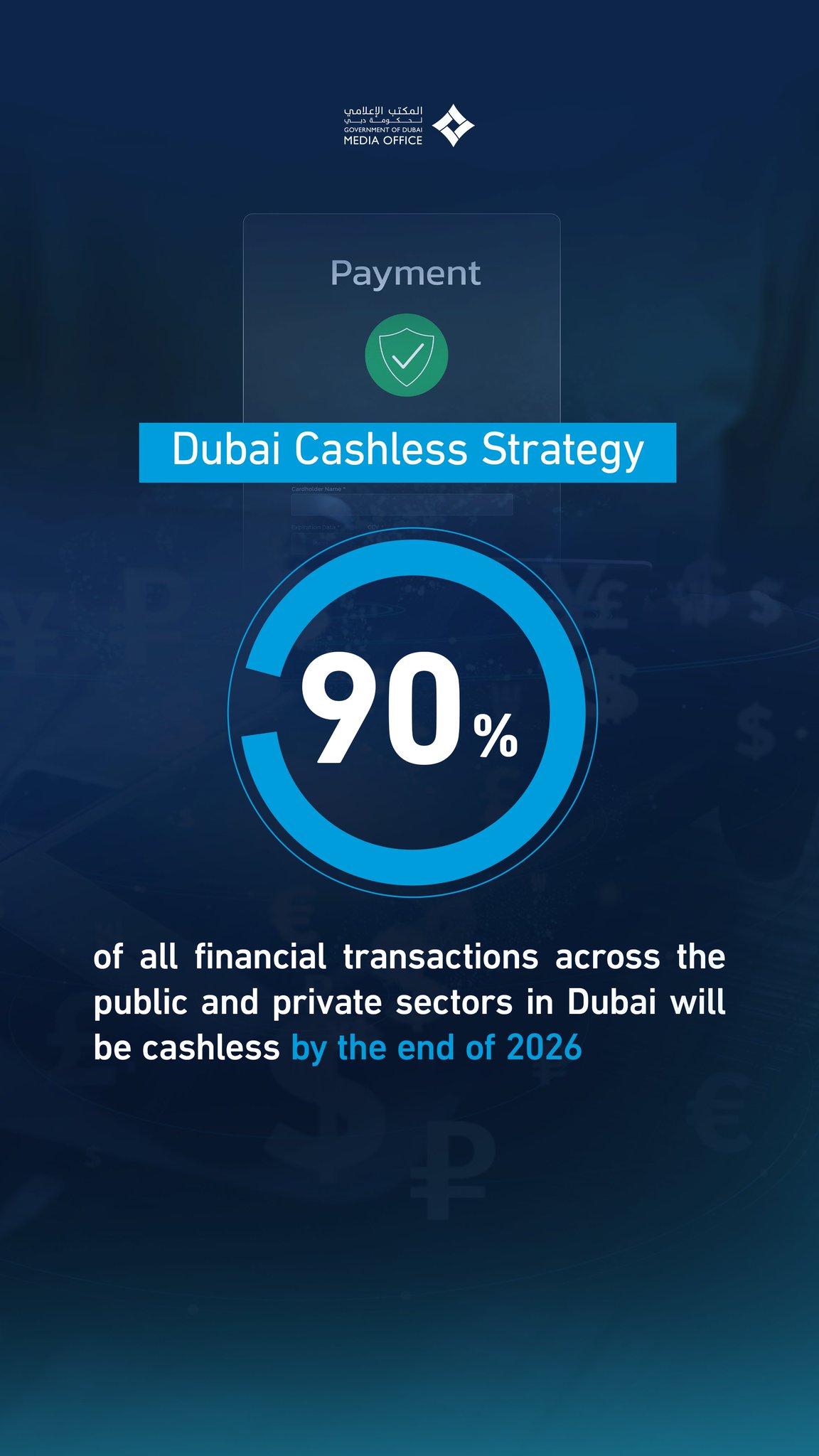 Dubai wird 2026 (fast) bargeldlos